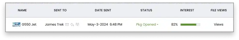 lead interest result