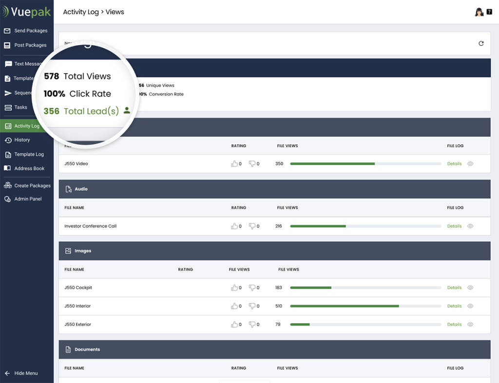 lead generation results